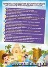 Плакат "Правила поведения воспитанников при купании в открытом водоеме/бассейне": формат А4