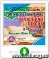 Тематическое планирование в начальной школе. 3-4 классы. Программа "Школа России". Онлайн-книга