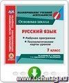 Русский язык. 7 класс. Рабочая программа и технологические карты уроков по учебнику М. Т. Баранова, Т. А. Ладыженской, Л. А. Тростенцовой. Онлайн-книга
